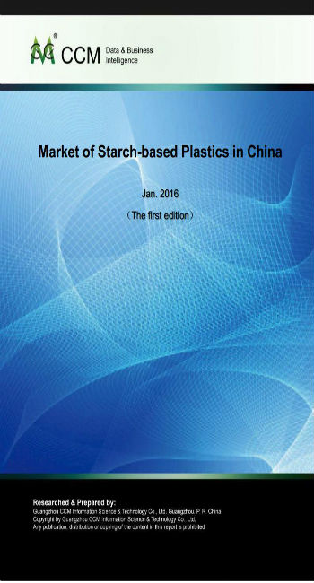 Market of Starch-based Plastics in China